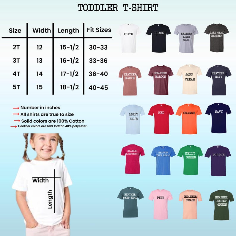 The image is a collage of various toddler t-shirt designs, including different sizes, widths, and colors. The t-shirts are labeled with their corresponding fit sizes, such as 2T, 3T, 4T, 5T, and 6T. The image also includes a young girl wearing a white t-shirt, which is a central focus of the collage.