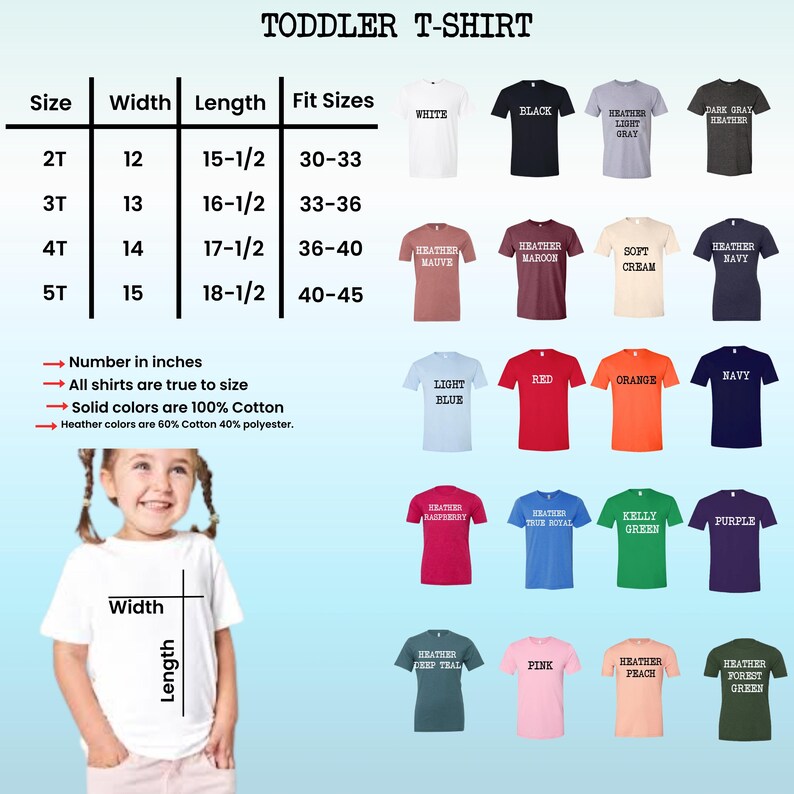 The image is a collage of various toddler t-shirt designs, including different sizes, widths, and colors. The t-shirts are labeled with their corresponding fit sizes, such as 2T, 3T, 4T, 5T, and 6T. The image also includes a young girl wearing a white t-shirt, which is a central focus of the collage.