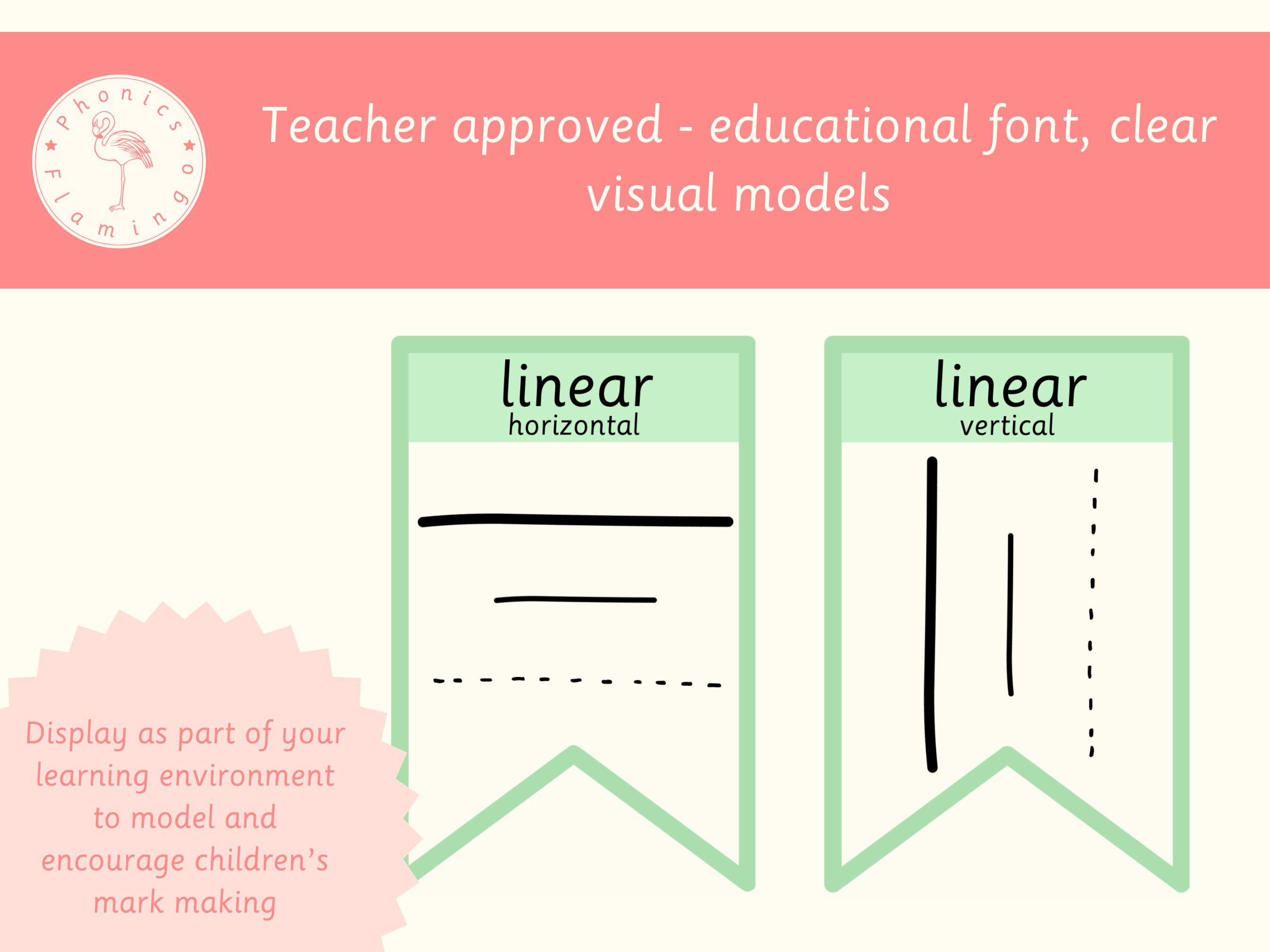 Pre-writing Pattern Bunting: Pencil Control, Fine Motor Skills ...