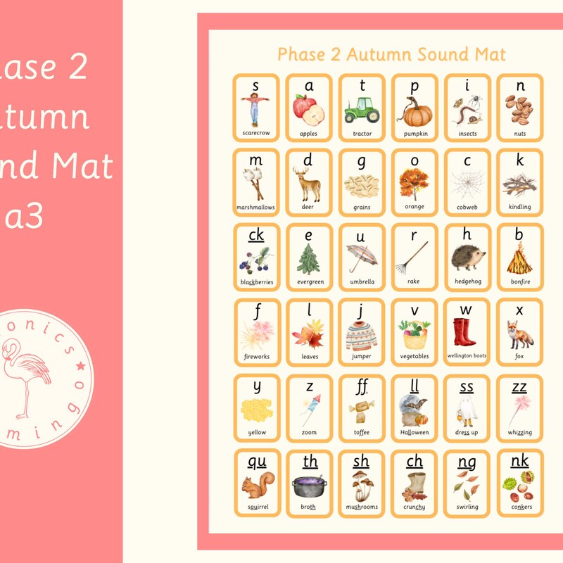 Read Write Inc Sound Mat - Etsy UK