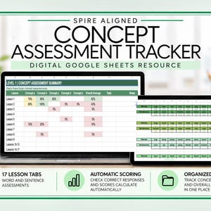 Rastreador de datos de evaluación de conceptos / Alineado con el nivel 1 de SPIRE® / Hojas de cálculo de Google / Puntuación automática