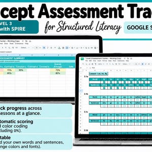 Puede incluir: Un rastreador digital de evaluación de conceptos para alfabetización estructurada en dos pantallas de computadora. La interfaz muestra hojas de cálculo de Google Sheets con tablas de seguimiento de lecciones en celdas de color verde azulado, amarillo y blanco.