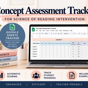 Puede incluir: Un rastreador digital de evaluación de conceptos para la intervención en lectura mostrado en una pantalla de computadora portátil. La hoja de cálculo incluye columnas para nombres de estudiantes, palabras y fechas.