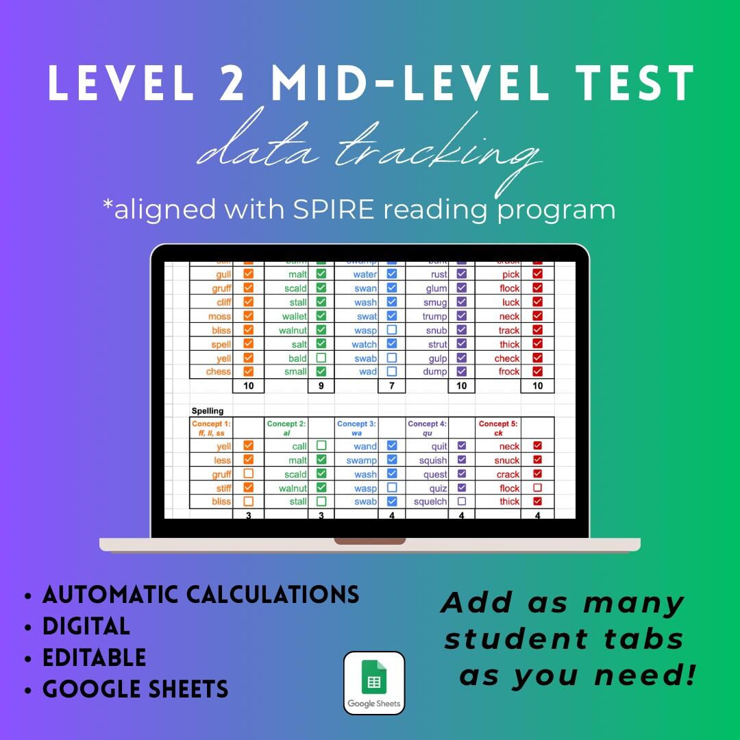 Level 2 Mid-level Test Digital Data Tracking - Etsy