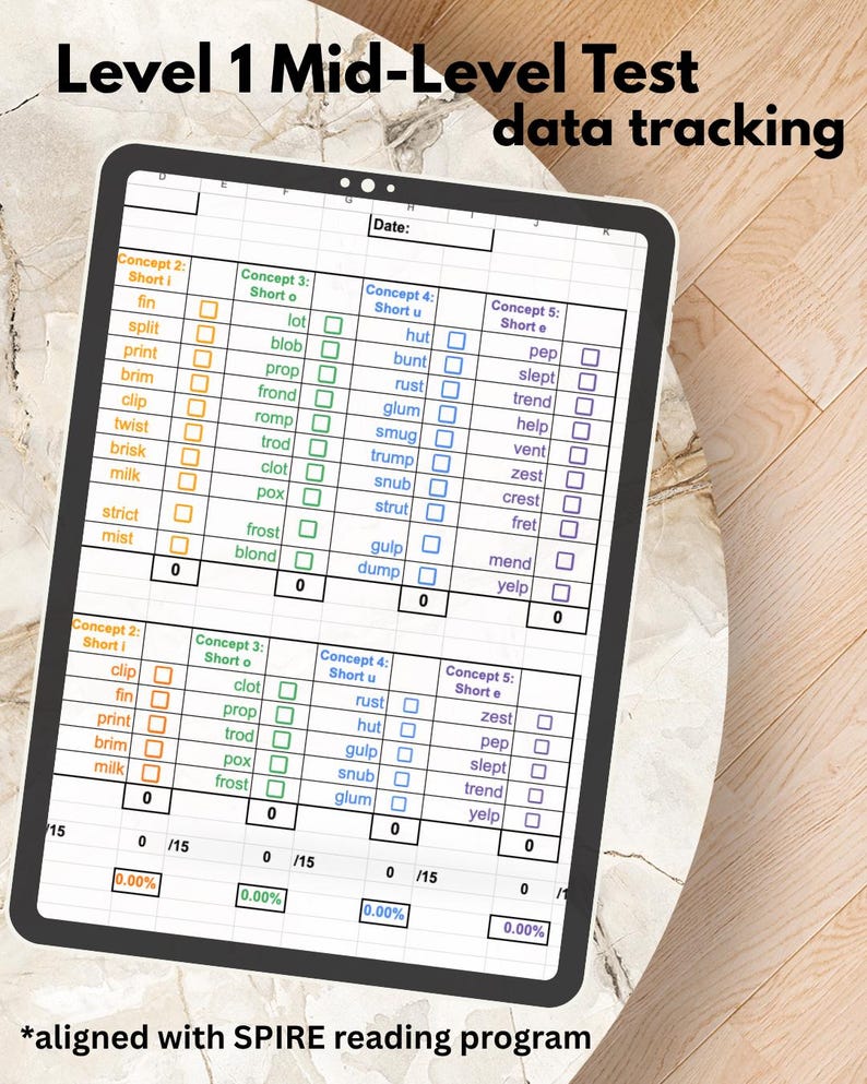 Level 1 Mid-level Test Digital Data Tracking - Etsy