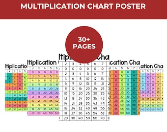 Rainbow Multiplication Chart, Educational Print, Homeschool Decor, Classroom Decor, DIGITAL DOWNLOAD