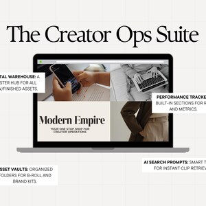 Puede incluir: Una pantalla de portátil muestra "The Creator Ops Suite" con el texto "Modern Empire" y descripciones de funciones como "Digital Warehouse" y "Performance Tracker". La pantalla muestra imágenes de un teléfono, un teclado de portátil y un torso.