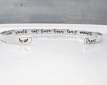 Grief Gift Loss of a loved one - Memorial Gift Mom Dad Brother - Sympathy Gift - Miscarriage Gift - Angel wing bracelet