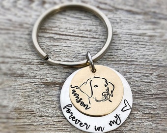 Labrador Keychain - Forever in my heart- Loss of dog - Lab Mom - Dog Memorial Key chain - Black Lab Yellow Lab