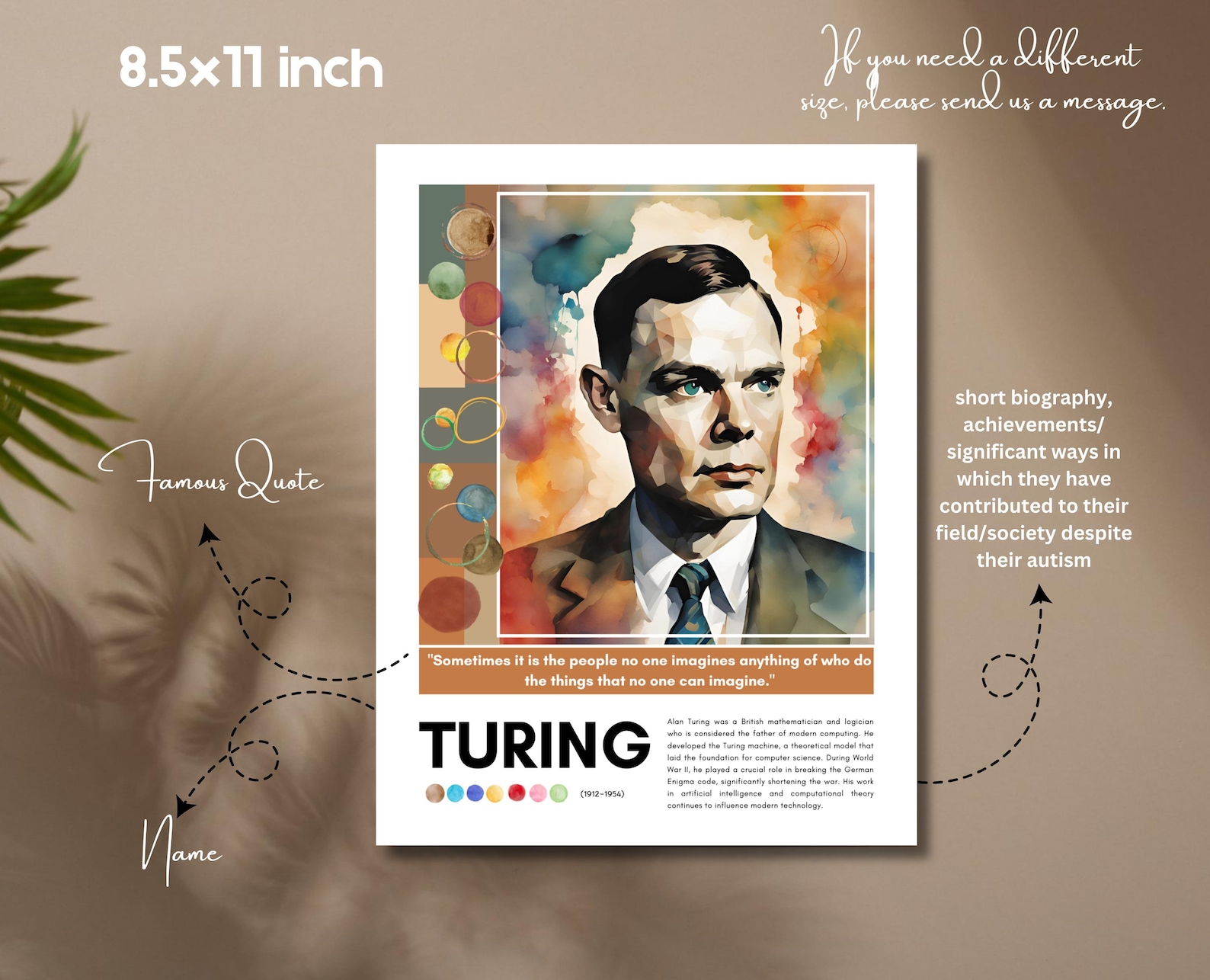Set of 12 Famous Computer Scientists - Printable Posters for Classroom ...