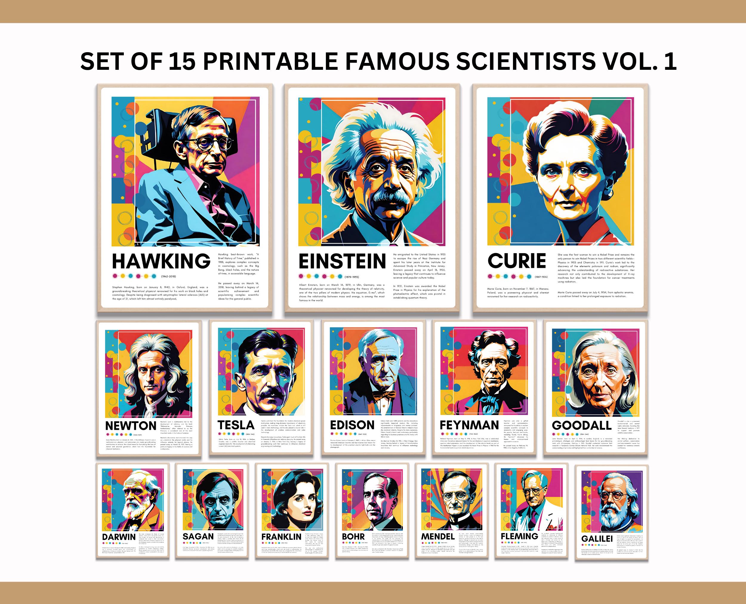 Set of 15 Printable Famous Scientists Posters - Retro Style Wall Art for Classroom Decoration, Science Classroom, Bulletin Board, Digital