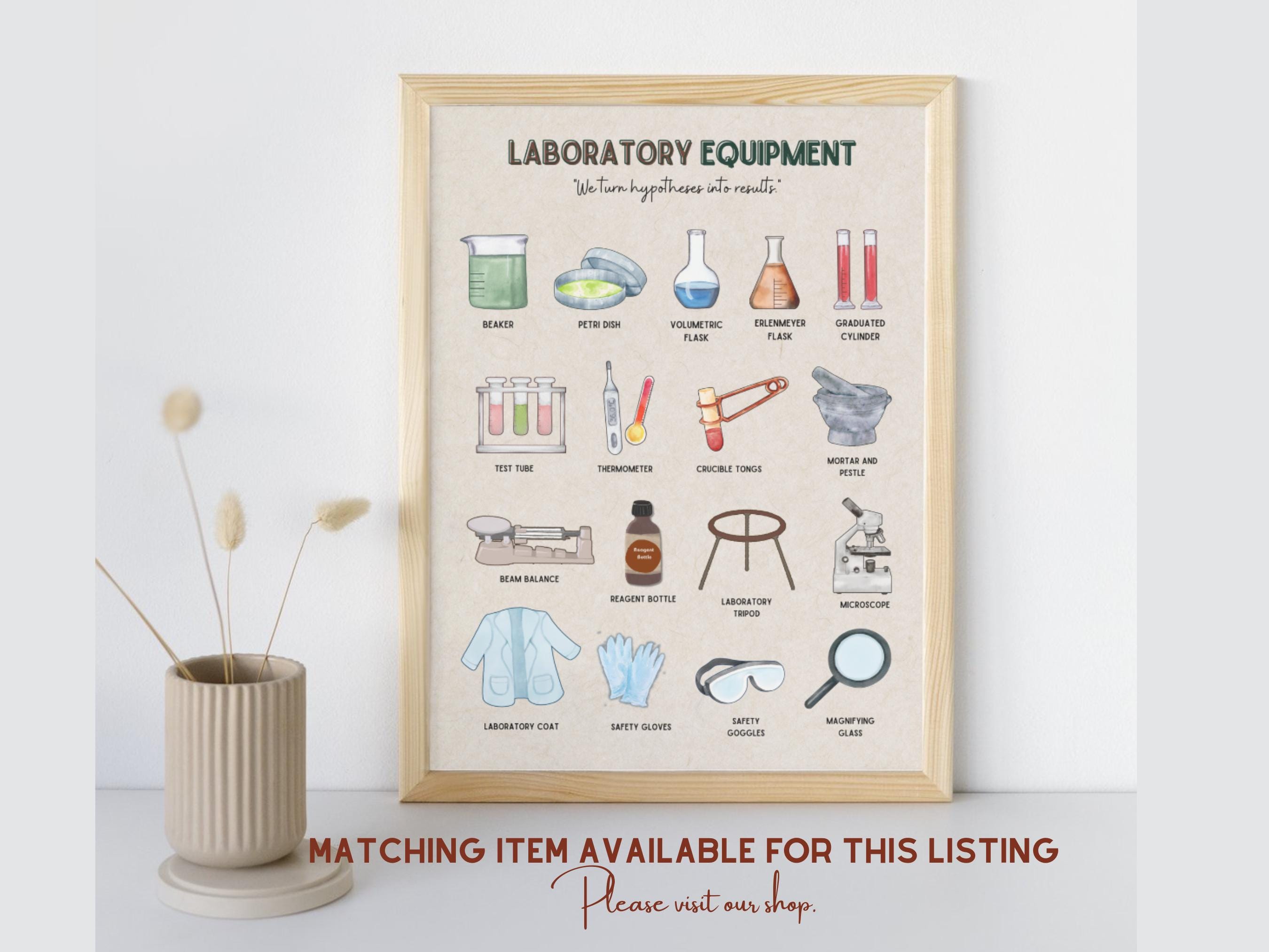 Lab Apparatus Banner, Science Classroom Banner or Poster, Classroom ...
