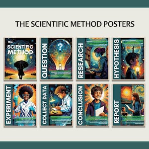 Juego de 8 carteles imprimibles del método científico: tema de la noche estrellada con descripciones divertidas para la decoración del aula de ciencias y el tablón de anuncios de ciencias.