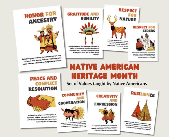 Respect By Differences Native American Art Activities New