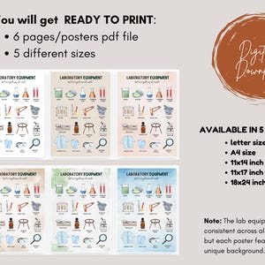 Lab Notes Poster Printable Laboratory Equipment Poster | Educational Science Classroom ...