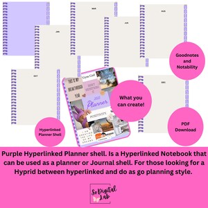 May include: A purple hyperlinked planner shell with a cover that says "This is my breakthrough year" and "Gym Girl". The planner is open to a page with the text "2025 Planner" and "Don't overthink it". The planner is surrounded by images of different months of the year, each with a different color.