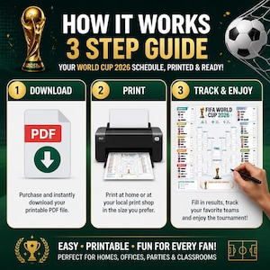 May include: A three-step guide for a FIFA World Cup 2026 printable schedule. The graphic shows a PDF download icon, a printer outputting a tournament bracket, and a hand filling out the bracket. Text includes HOW IT WORKS 3 STEP GUIDE.