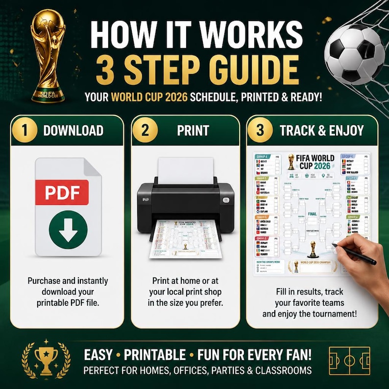 DIY FIFA World Cup 2026 Bracket Poster | Group Stage Knockout Tracker (PDF) Woodworking Blueprint - Step-by-Step Plan thumbnail 5