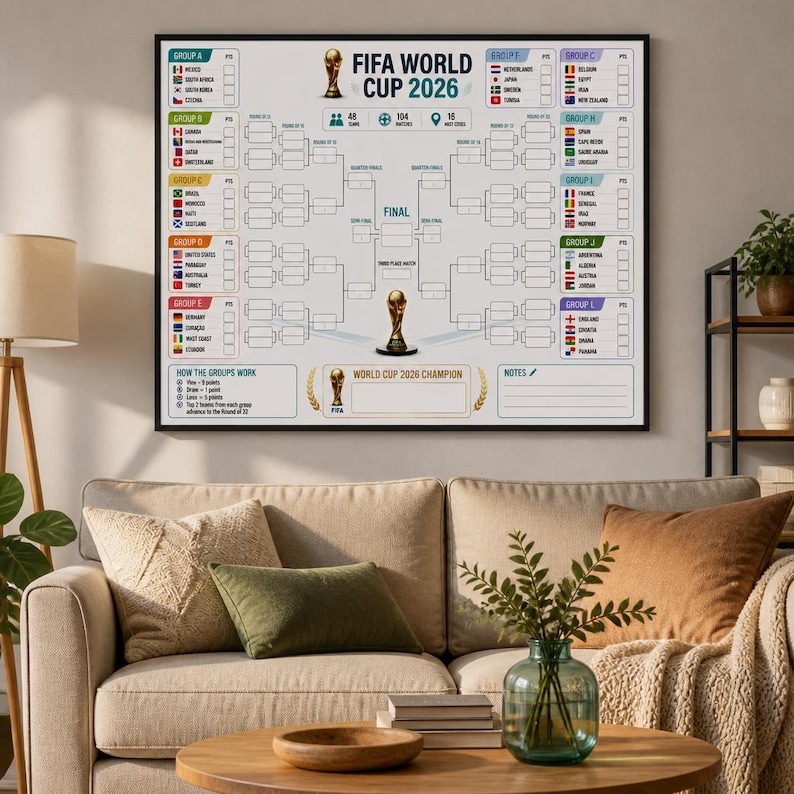 DIY FIFA World Cup 2026 Bracket Poster | Group Stage Knockout Tracker (PDF) Woodworking Blueprint - Step-by-Step Plan thumbnail 3
