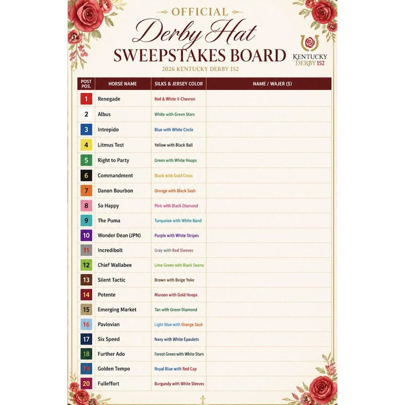 DIY Kentucky Derby 2026 Party Games Bundle, Betting Kit, Horse Roster (PDF) Woodworking Blueprint - Step-by-Step Plan thumbnail 6