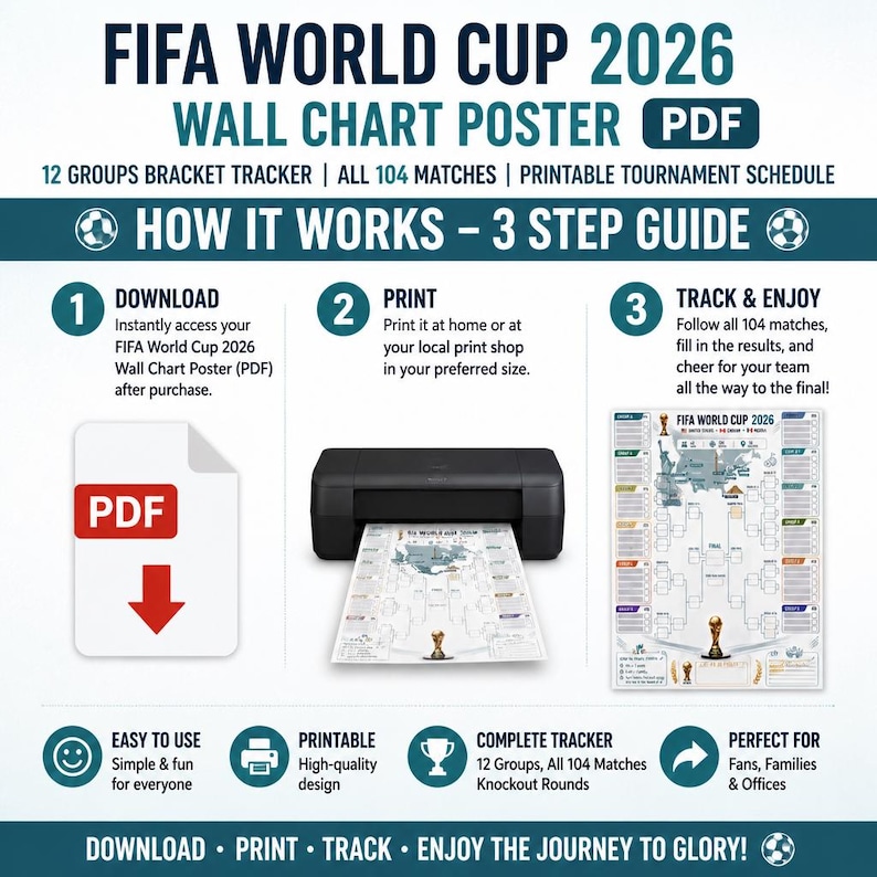 DIY FIFA World Cup 2026 Wall Chart Poster PDF | 12 Groups Bracket Tracker | All 104 Matches | Printable Tournament Schedule Woodworking Blueprint - Step-by-Step Plan thumbnail 4