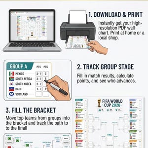 May include: A World Cup 2026 wall chart instructional graphic featuring a three-step guide. It displays a laptop, a printer outputting a document, a group stage tracking table, and a full tournament bracket with the FIFA World Cup 2026 logo.