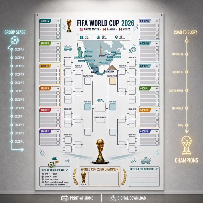 DIY FIFA World Cup 2026 Wall Chart Poster PDF | 12 Groups Bracket Tracker | All 104 Matches | Printable Tournament Schedule Woodworking Blueprint - Step-by-Step Plan thumbnail 3
