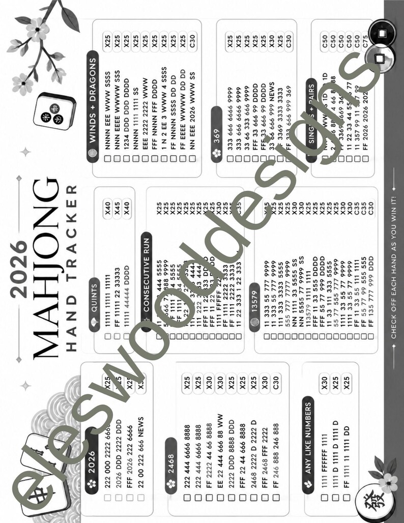 DIY 2026 Mahjong Hand Tracker PDF | NMJL Card Download (Digital Download) Woodworking Blueprint - Step-by-Step Plan thumbnail 5