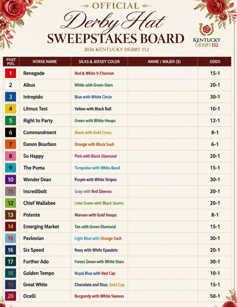 DIY Kentucky Derby 2026 Party Game – Horse Draw Sweepstakes Board (PDF Printable) Woodworking Blueprint - Step-by-Step Plan thumbnail 3