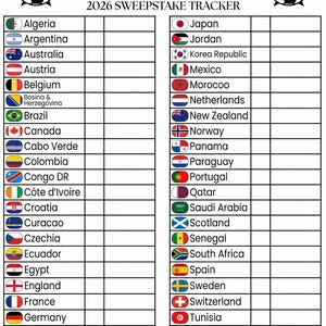 Pu&ograve; includere: Una tabella di monitoraggio Global Football Showdown 2026 con due colonne di nomi di paesi con le relative bandiere nazionali e due colonne vuote per il monitoraggio. L'intestazione include due grafiche di palloni da calcio.