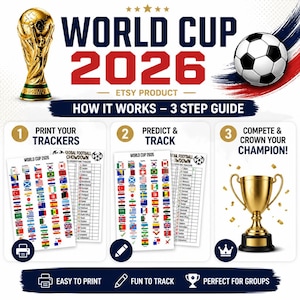 Pu&ograve; includere: Una guida digitale per il monitoraggio della Coppa del Mondo 2026 con un trofeo dorato, un pallone da calcio e un processo in tre fasi. La fase uno mostra tabelle di bandiere, la fase due fogli di previsione e la fase tre un'icona di trofeo.