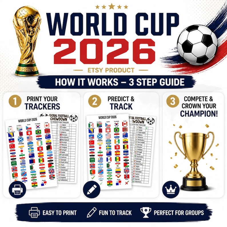 DIY World Cup 2026 Sweepstake Kit – Printable PDF | A4 & US Letter | Football Office Pool Game | Soccer Tournament Tracker | Instant Download Woodworking Blueprint - Step-by-Step Plan thumbnail 2