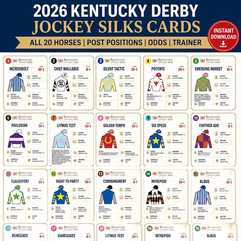 DIY 2026 Kentucky Derby Jockey Silks Cards | All 20 Horses Info, Post Positions, Odds & Trainer | Derby Party Printable Download Woodworking Blueprint - Step-by-Step Plan thumbnail 1