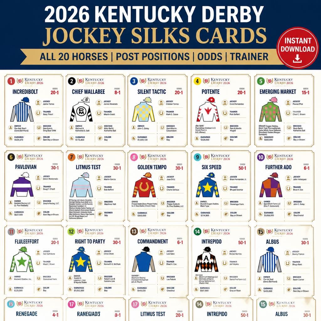 2026 Kentucky Derby Jockey Silks Cards | All 20 Horses Info, Post Positions, Odds & Trainer | Derby Party Printable Download