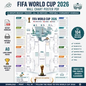 Może przedstawiać: Plakat ścienny w formacie PDF na Mistrzostwa Świata FIFA 2026 z drabinką dla 12 grup, mapą Ameryki Północnej z miastami gospodarzami, trofeum turniejowym oraz sekcjami na 104 mecze, 1/16 finału, ćwierćfinały, półfinały i finał.