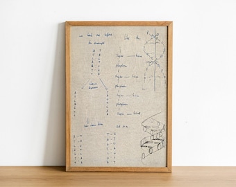 DNA Discovery Poster: Vintage Science Art Print, Molecular Biology Decor