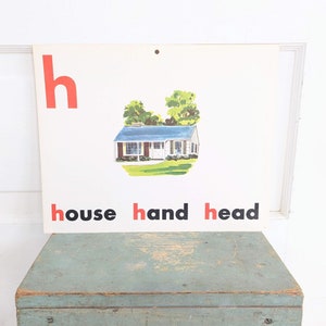 Op de afbeelding: Vintage educatief poster met de letter 'h' in rood, met een afbeelding van een huis en de woorden 'house', 'hand' en 'head' in zwart.