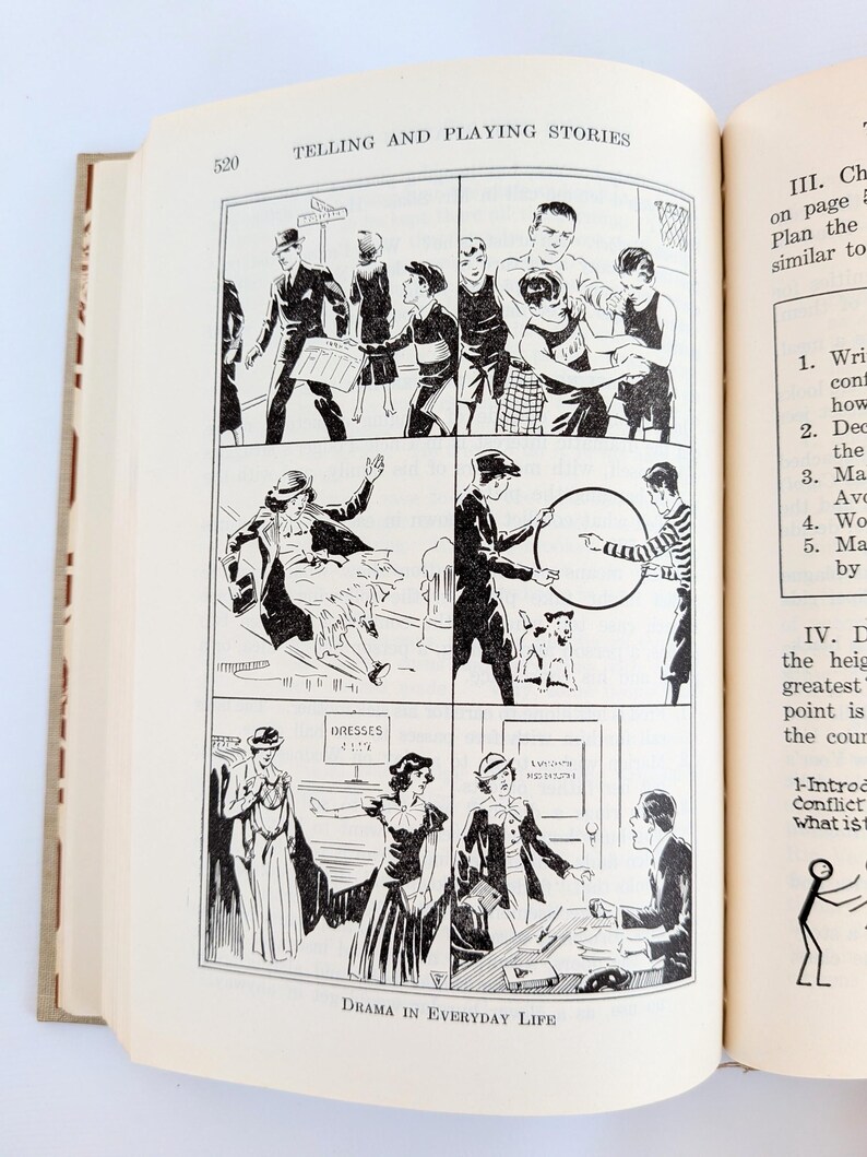 K&ouml;nnte beinhalten: Offenes Buch mit Schwarz-Wei&szlig;-Illustrationen. Die Seite tr&auml;gt den Titel "Telling and Playing Stories" und zeigt Comic-Panels, die Szenen aus dem Alltag darstellen. Der Text "Drama in Everyday Life" steht am unteren Rand.