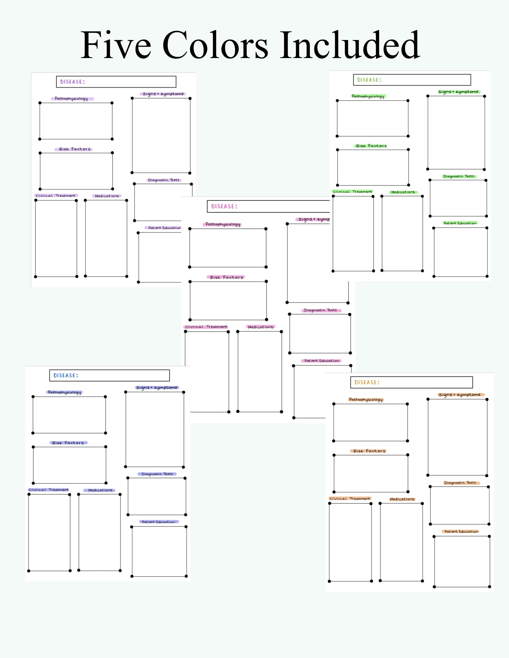 Disease Process Template Etsy
