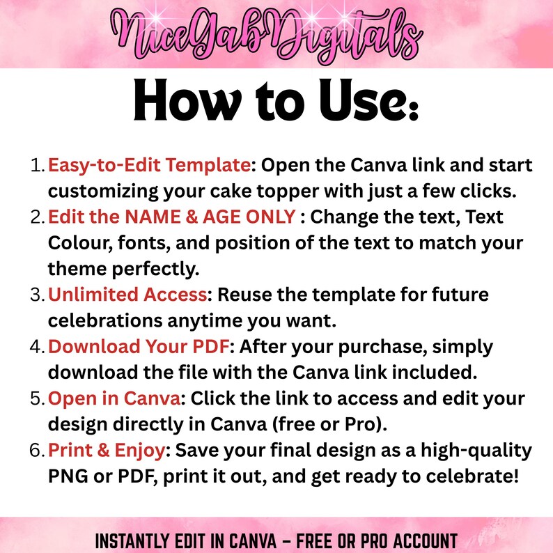 May include: A pink and white graphic with the text "Nice Gab Digitals" and "How to Use:" followed by instructions for editing a cake topper template in Canva. The instructions include editing the name and age, and printing the design.