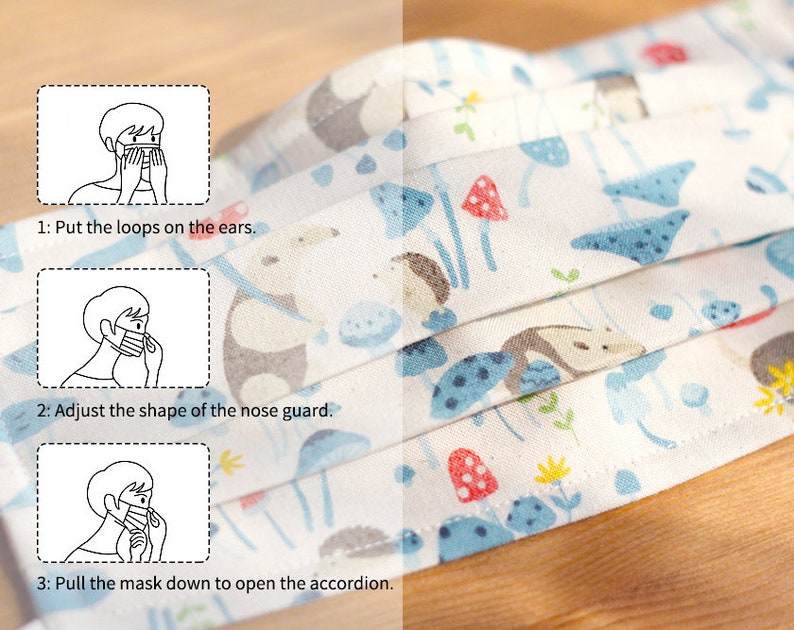 PDF Pattern; Tutorial of 4 Types of Face Masks With Filter Pocket and ...