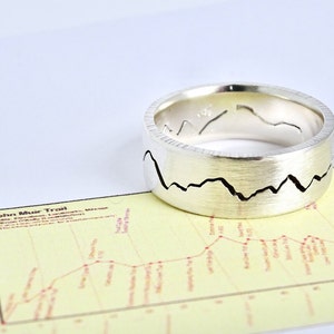 John Muir Train Ring, Mountain Band, Personalized Mountain Ring, Wedding Mountain Ring, Mountain Trail Ring, Alternative Wedding Ring image 5