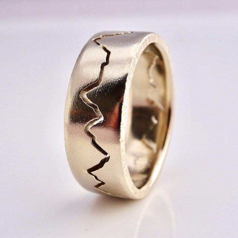 John Muir Train Ring, Mountain Band, Personalized Mountain Ring, Wedding Mountain Ring, Mountain Trail Ring, Alternative Wedding Ring image 4