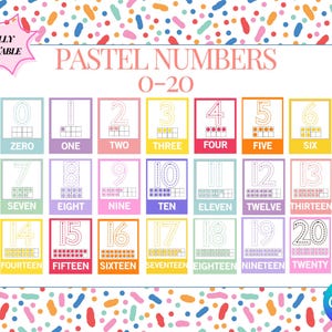 Number Posters Classroom 0-20, Editable Posters, Pastel Numbers, Counting Templates, Pastel Canva Classroom Decor