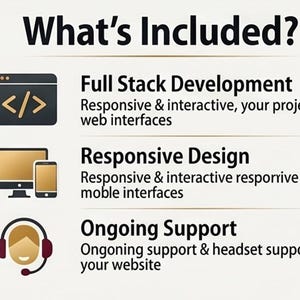 Sviluppo Web Full Stack personalizzato immagine 3