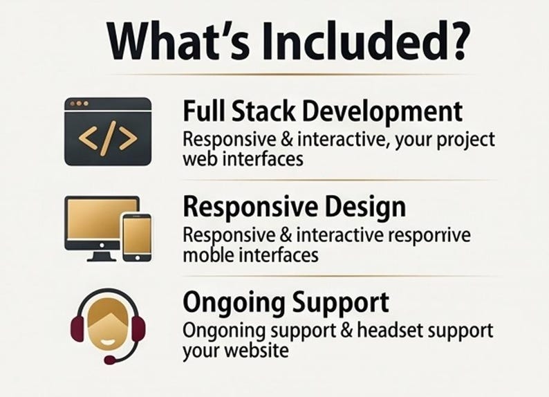 Sviluppo Web Full Stack personalizzato immagine 3