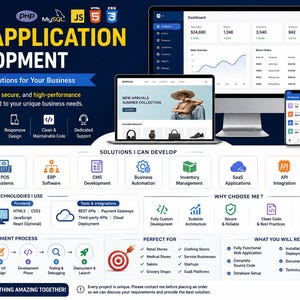 May include: A promotional graphic for custom web application development. The image features a laptop, desktop monitor, tablet, and phone displaying website interfaces. Text includes "Custom Web Application Development" and lists services and technologies.
