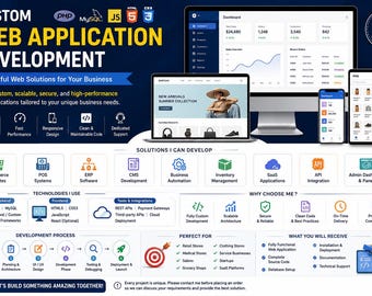 Sviluppo di applicazioni web personalizzate per aziende moderne