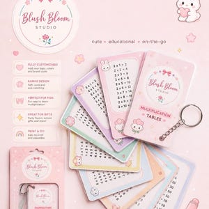 MULTIPLICATION TABLES