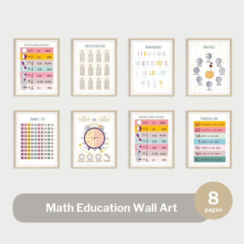 Stuff That Include Math Kids Math Posters: Educational Classroom Wall Art (digital Download) - Etsy